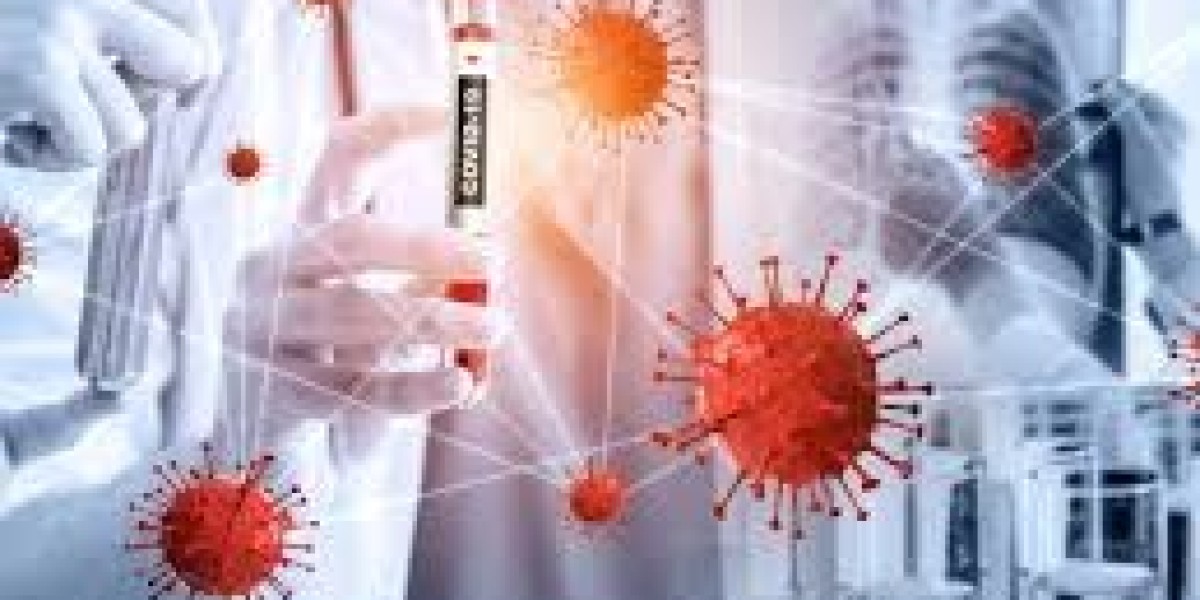 Coronavirus Treatment Market Industry Forecast and Trends 2034