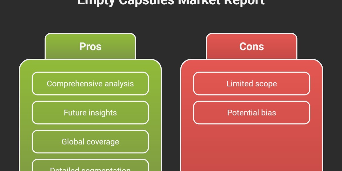 Empty Capsules Market: Growth Drivers, Trends, and Strategic Outlook