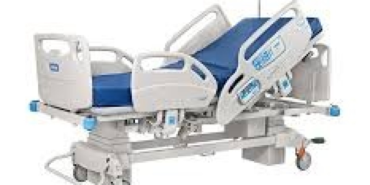 ICU Beds Market Potential and Expansion Forecast 2034