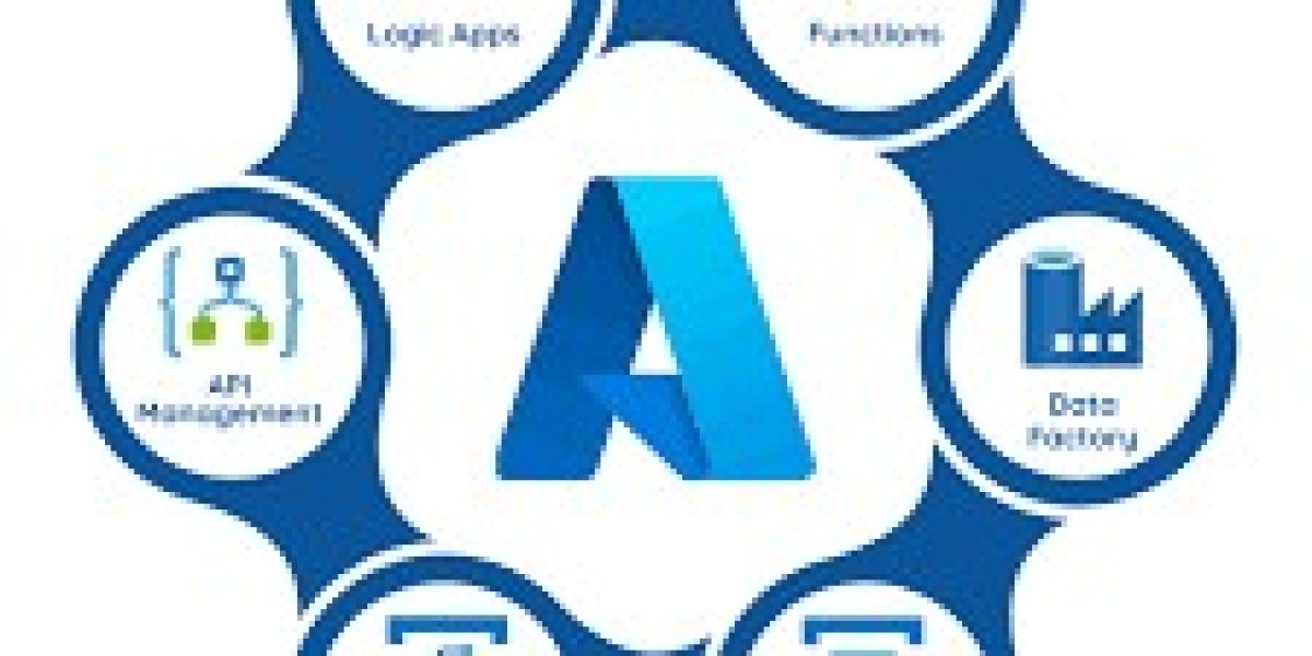 Azure Cloud Consulting Services