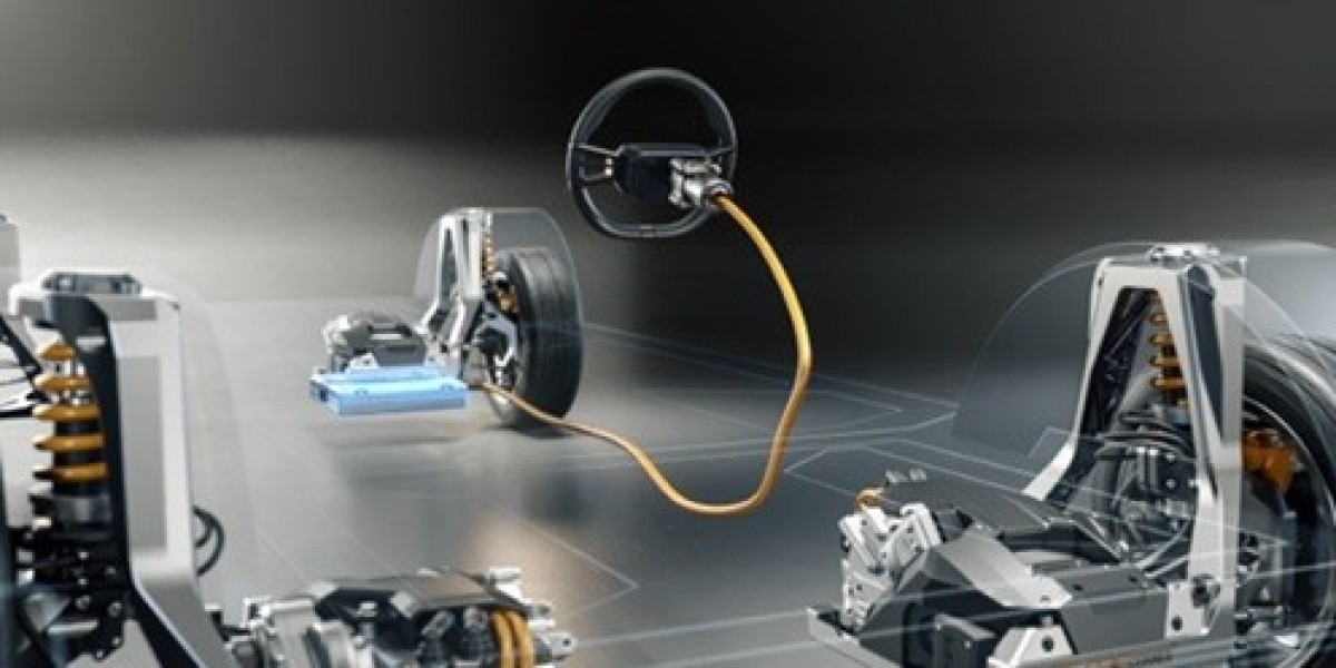 X by Wire System Market Share Growth and Forecast to 2034