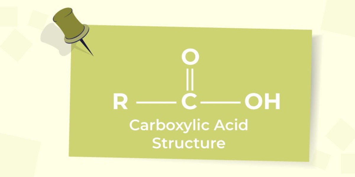 Global Carboxylic Acid Market Trends and Opportunity Outlook