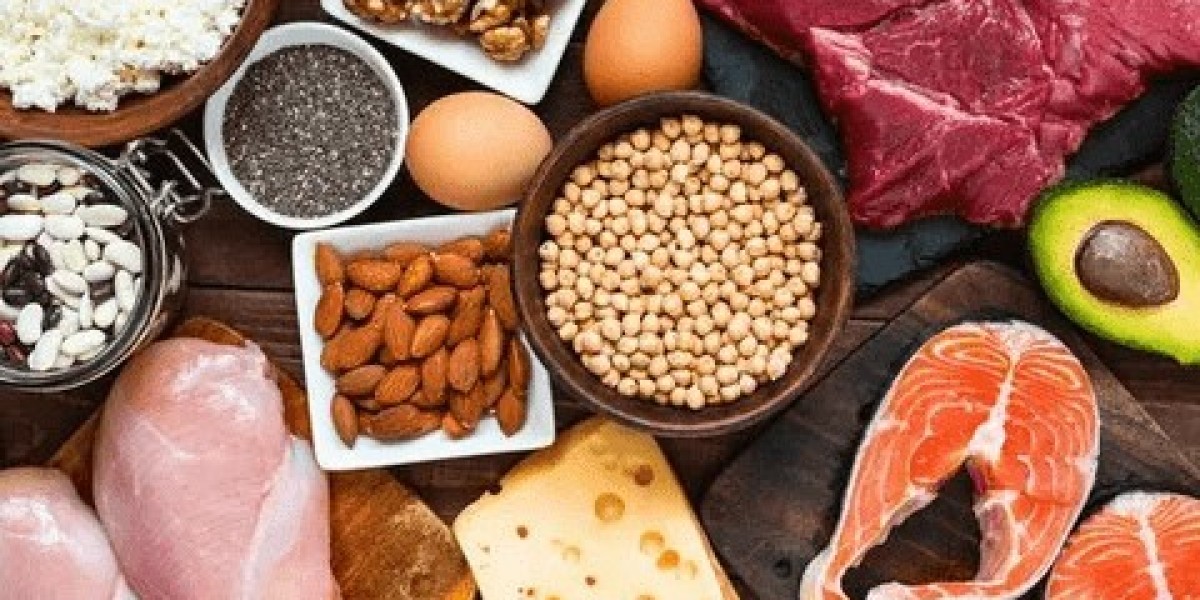Feed Fats and Proteins Market Size & Share
