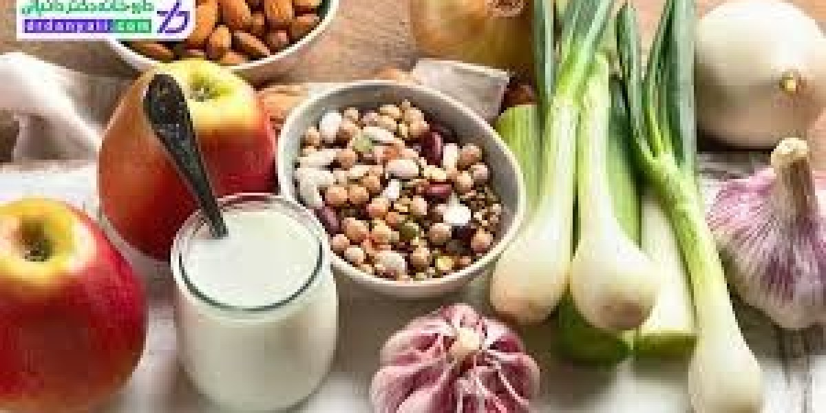 Fructo-Oligosaccharides Market raw material availability impact on pricing stability