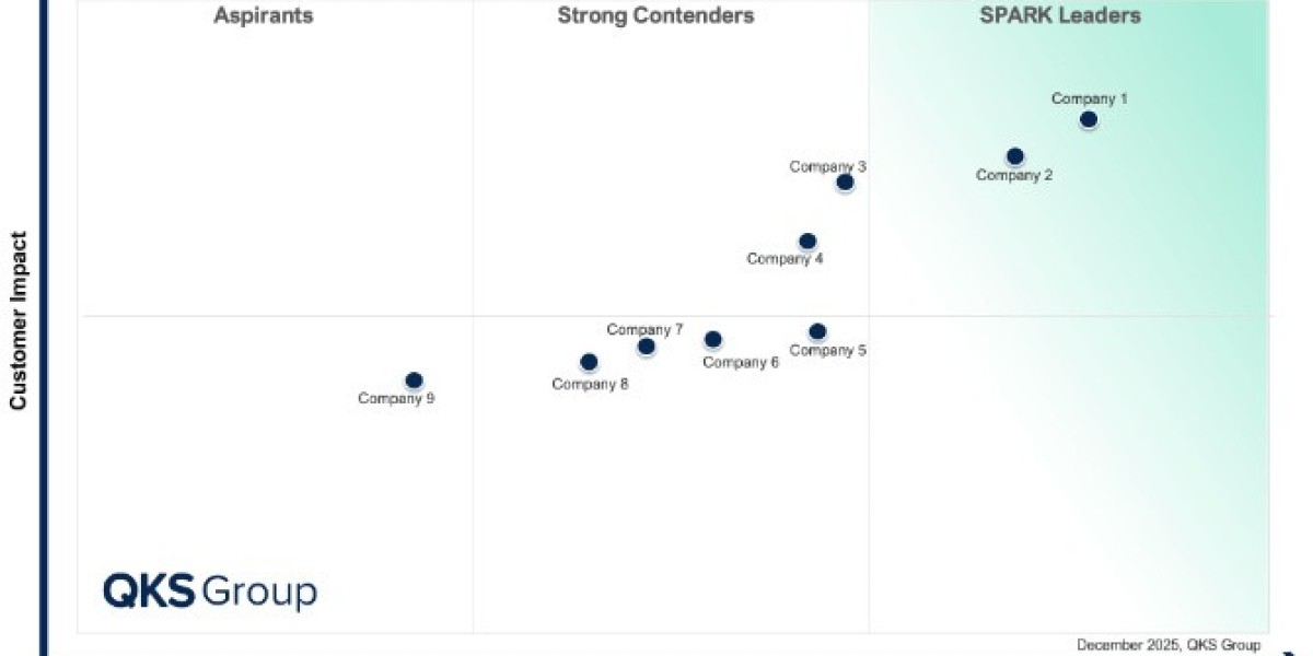 Reimagining Cloud ERP in Healthcare and Life Sciences