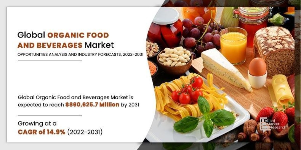 Top 20 Companies in  Europe Organic Food And Beverages Market 2025: Market Insight Report