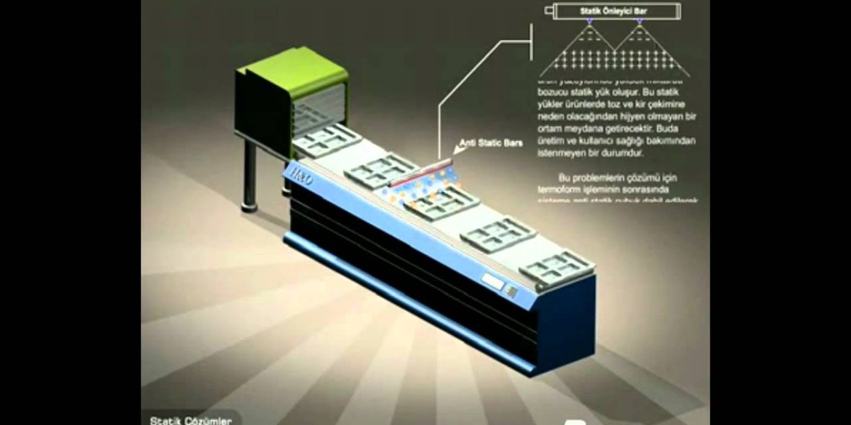 Thermoform Embedded Electronics Market: Growth Drivers, Trends & Future Outlook
