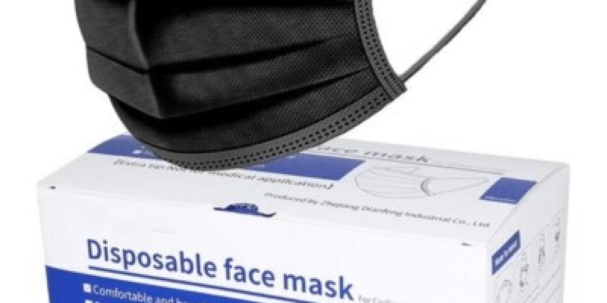 Disposable Charcoal Mask Market Size & Forecast