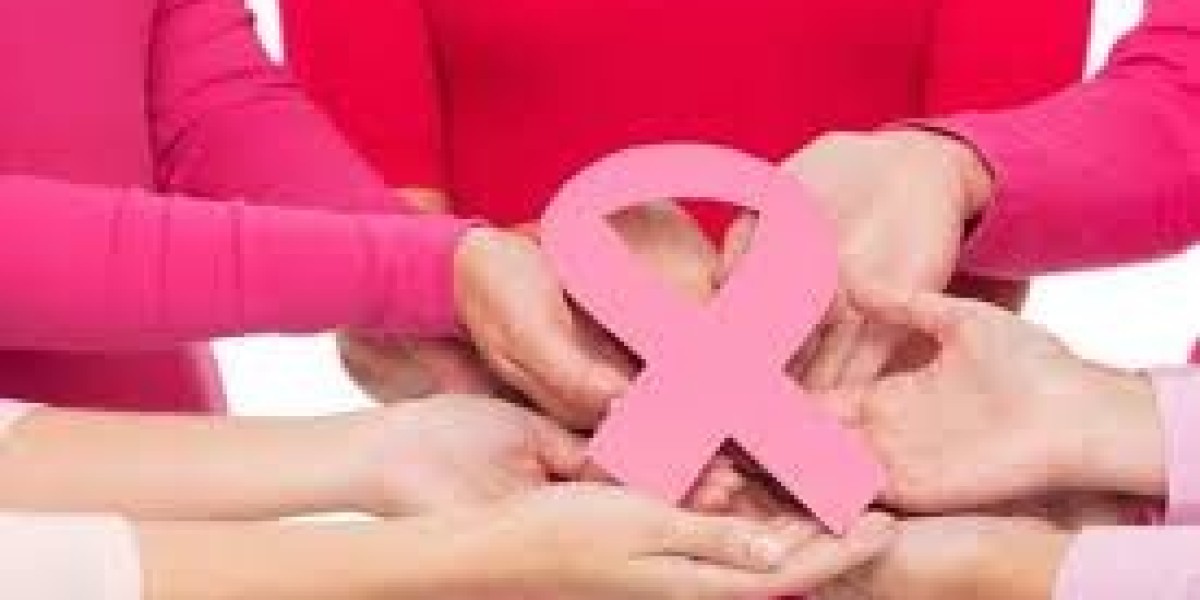 Breast Cancer Screening Market Forecast with Emerging Trends 2034