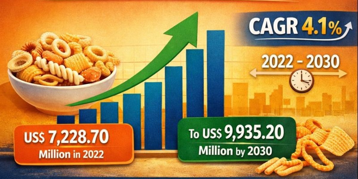 From Potato to Corn & Rice: How Ingredient Trends Are Shaping Snack Pellets Demand