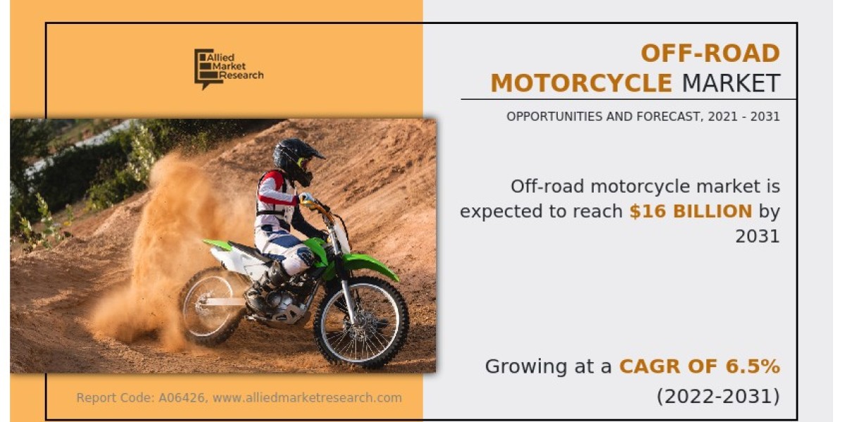 Future of Off-road Motorcycles: Market Dynamics, Growth Drivers & Forecast (2021–2031)