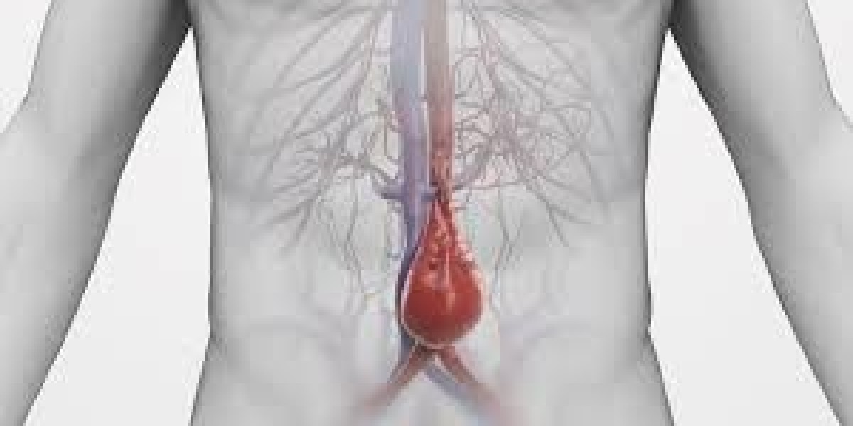 Aortic Aneurysm Market Trends Analysis and Outlook 2034
