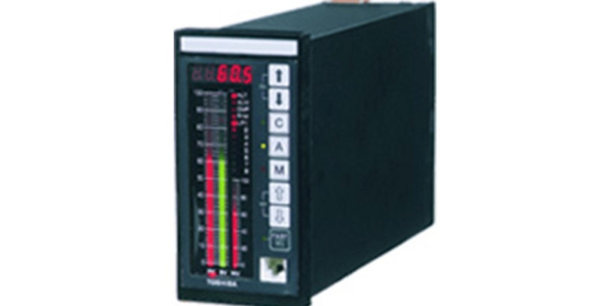 Global Single Loop Controller Market Trends