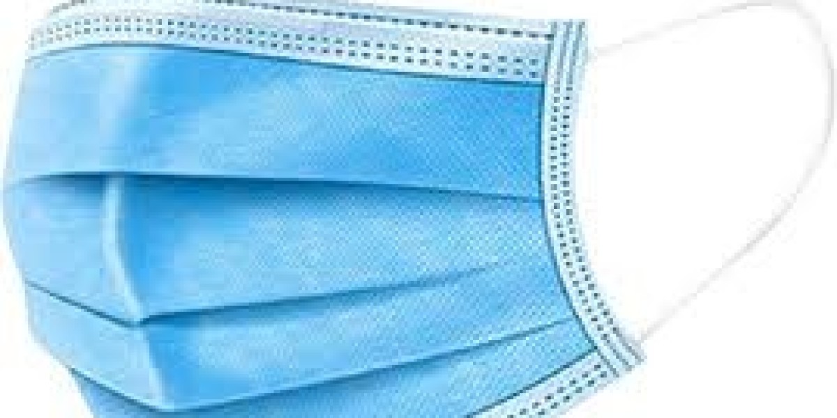 Surgical Mask Market Future Growth and Outlook 2034