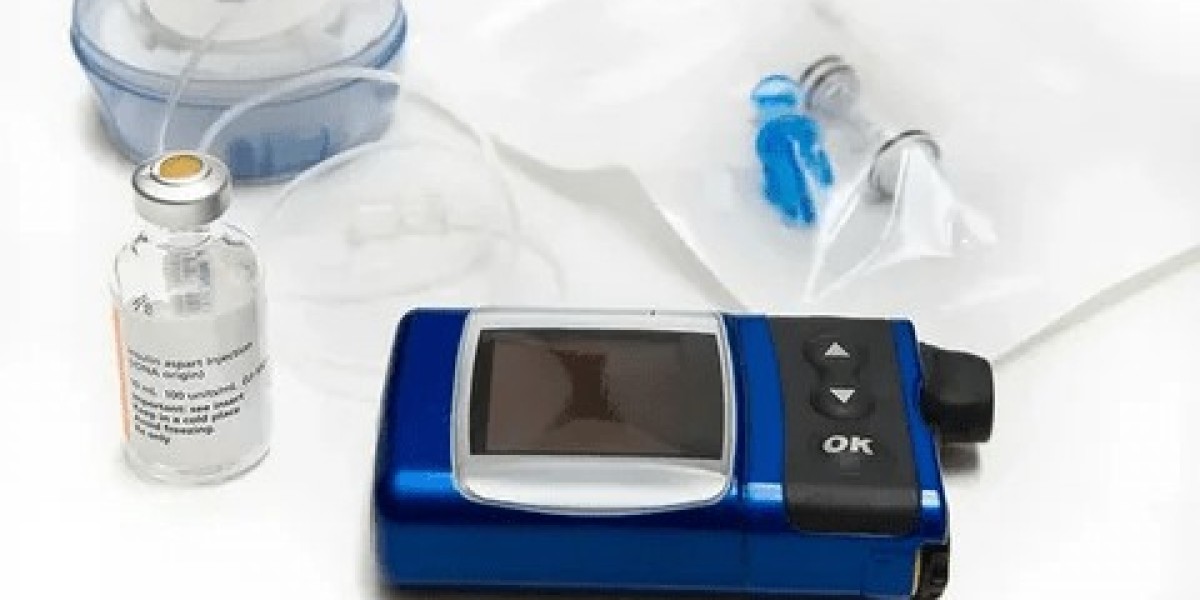 Disposable Insulin Pumps Market Size & Growth