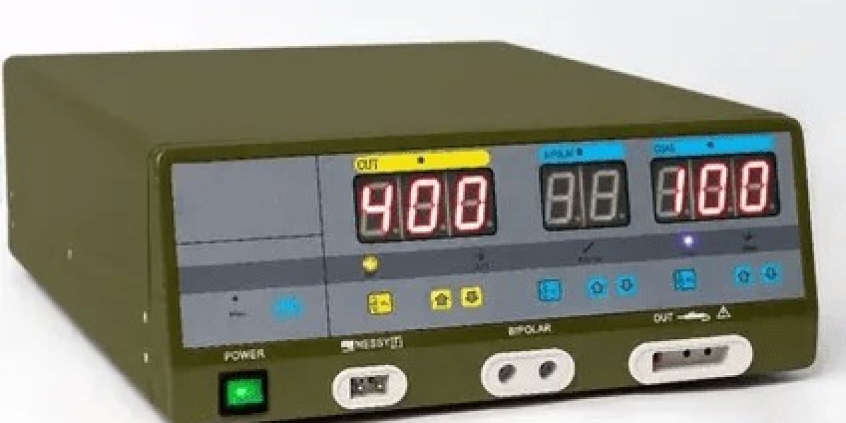 Global Electrosurgery Equipment Market Size & Forecast