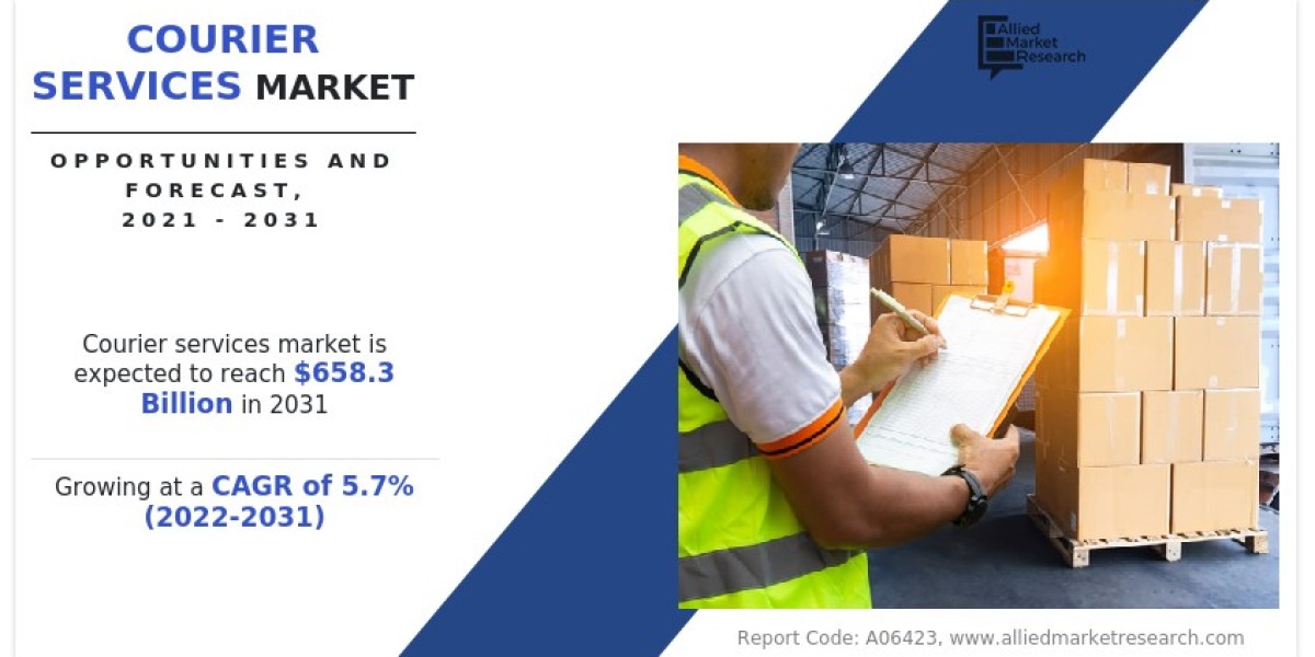 Courier & Logistics Services Marke: B2B, B2C & C2C Segment Insights (2021–2031)