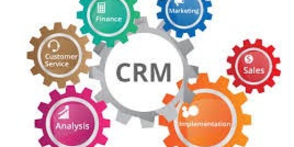 Why Crm & B2B solutions Are the Backbone of Scalable Business Growth in 2026