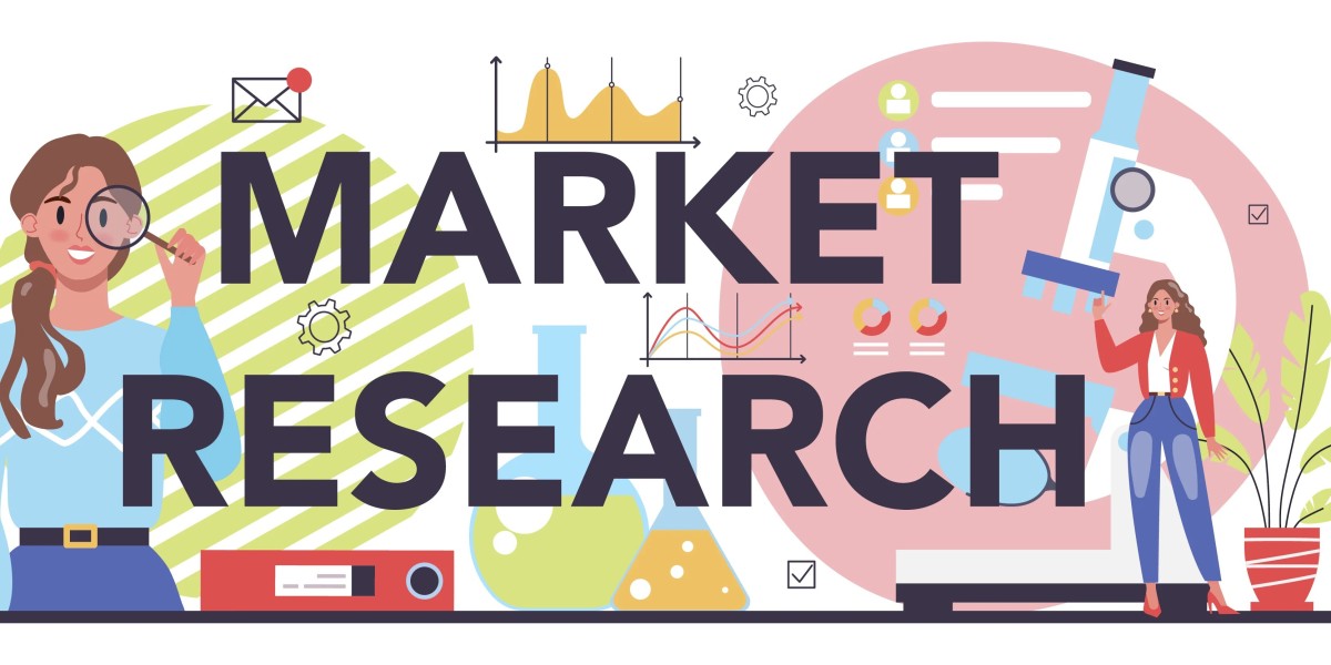 PP Compound Market To Witness the Highest Growth Globally in Coming Years 2025-2034