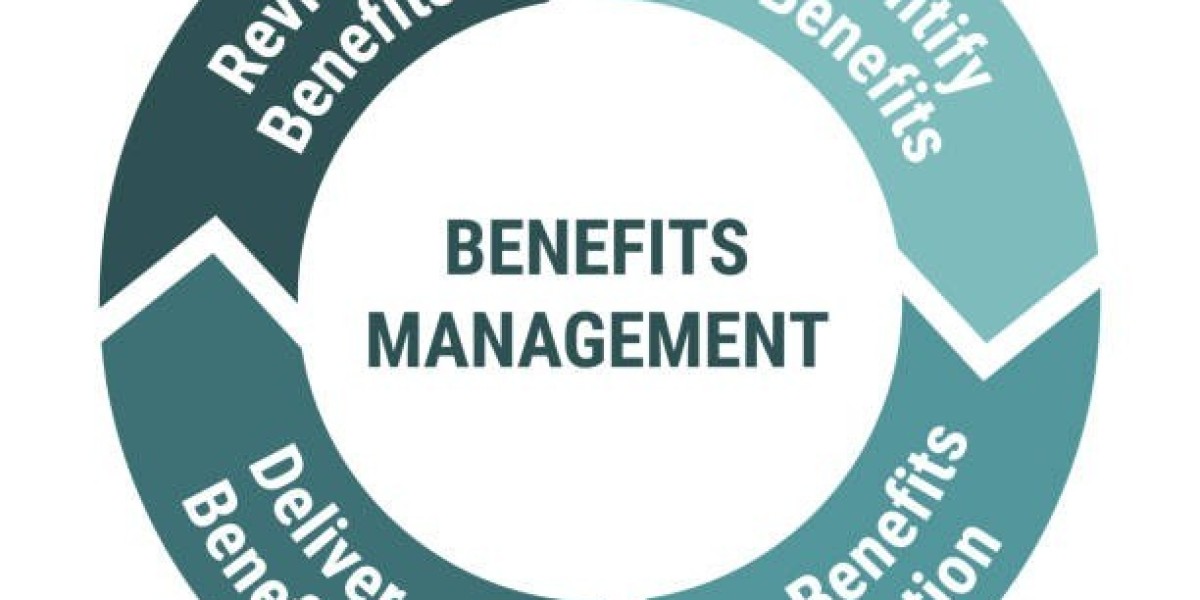 A Balanced Financial Approach for Sustainable Supports