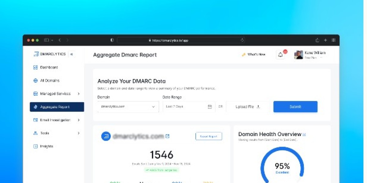 DMARC Checker: A Complete Guide to Email Authentication and Security