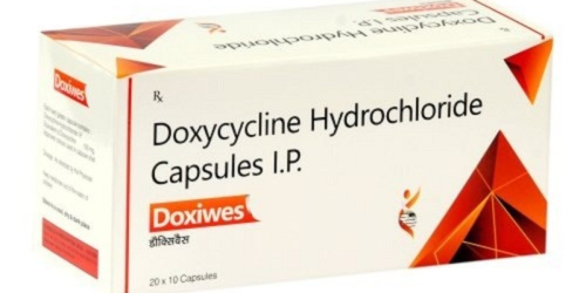 Global Doxycycline Hydrochloride Market Dynamics, Challenges & Opportunities