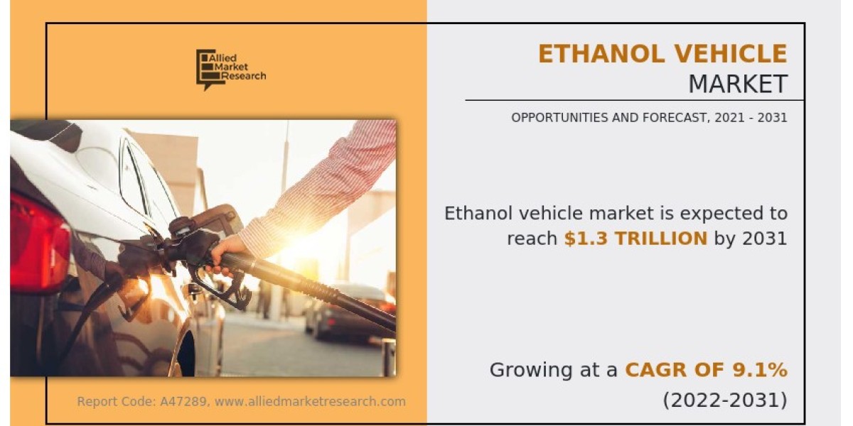 Global Ethanol Vehicle Market 2021–2031: Size, Share, Trends & Competitive Landscape