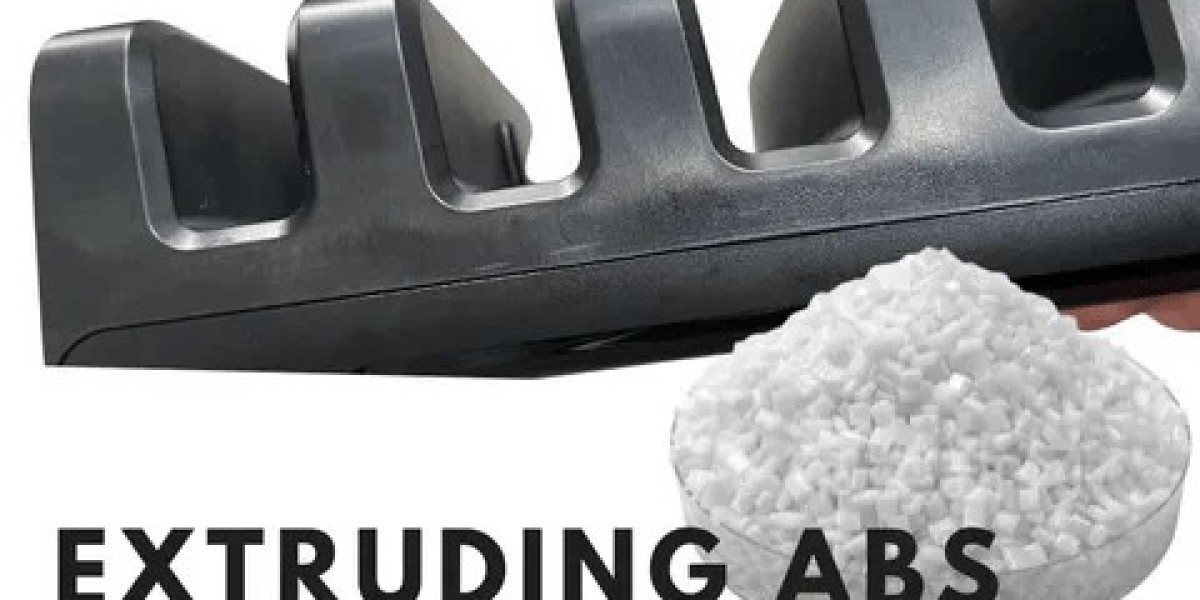 Global Extruded ABS Market Trends