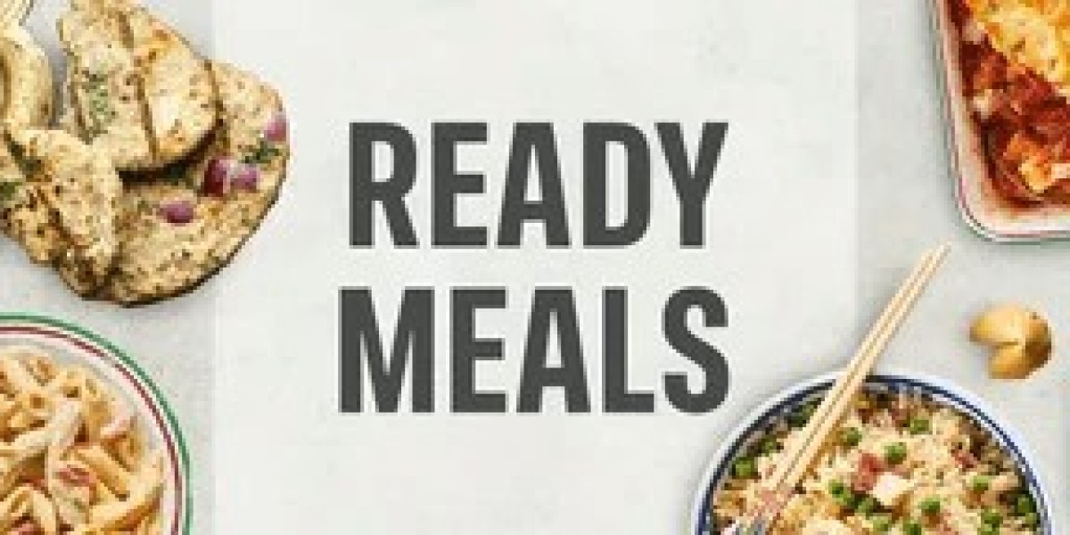 Instant Meals Market Size & Growth Forecast