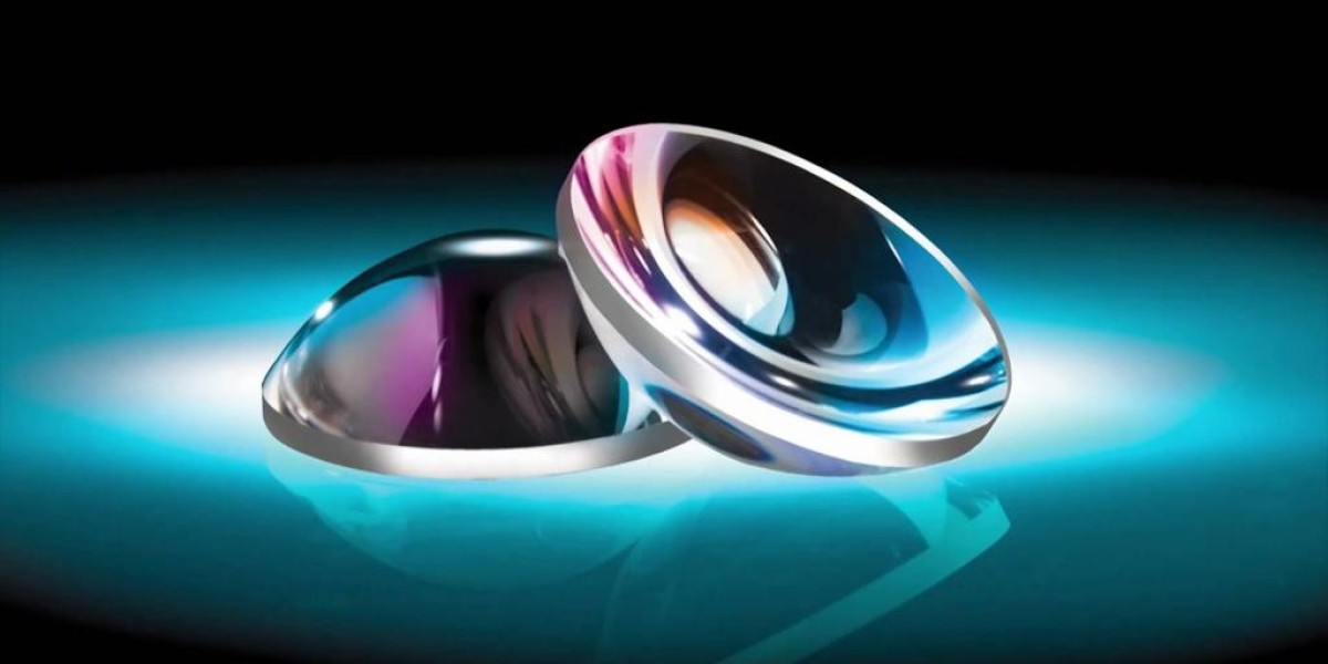 Aspheric Lenses Market Overview: Market Opportunities, Challenges, and Future Outlook