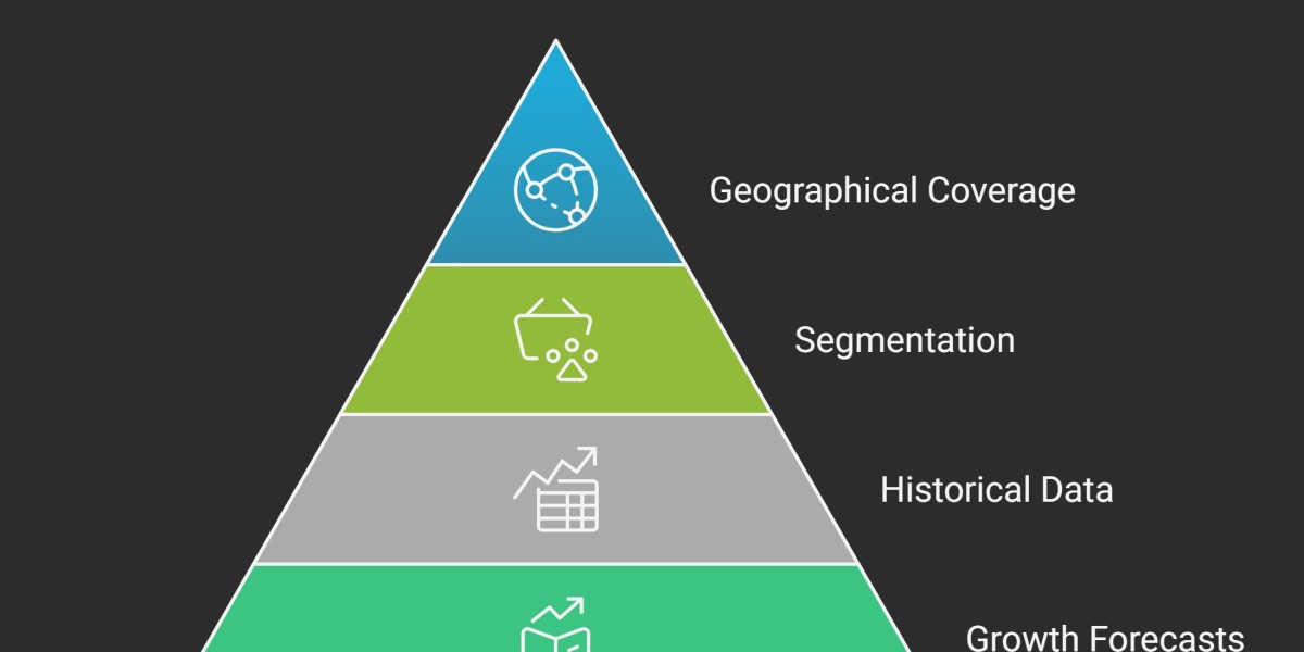 Zinc Battery Market: Growth Outlook, Key Trends, and Strategic Opportunities (2025–2031)