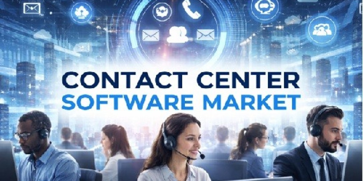 Contact Center Software Market Growth Trends and Future Scope 2034