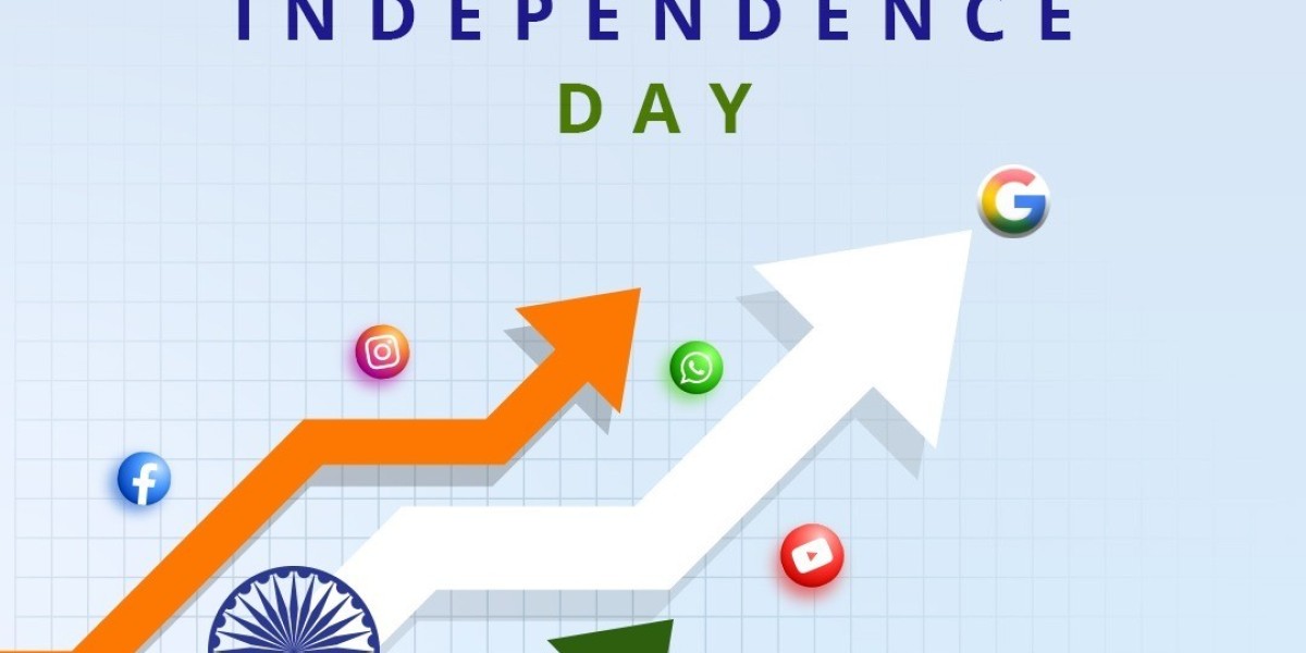 Digital Marketing and PPC Strategies Helping Businesses Grow in Hyderabad