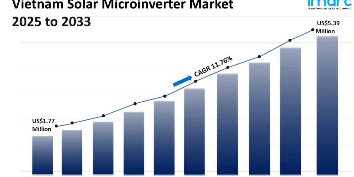 Vietnam Solar Microinverter Market Size, Share, Trends and Forecast 2025-2033