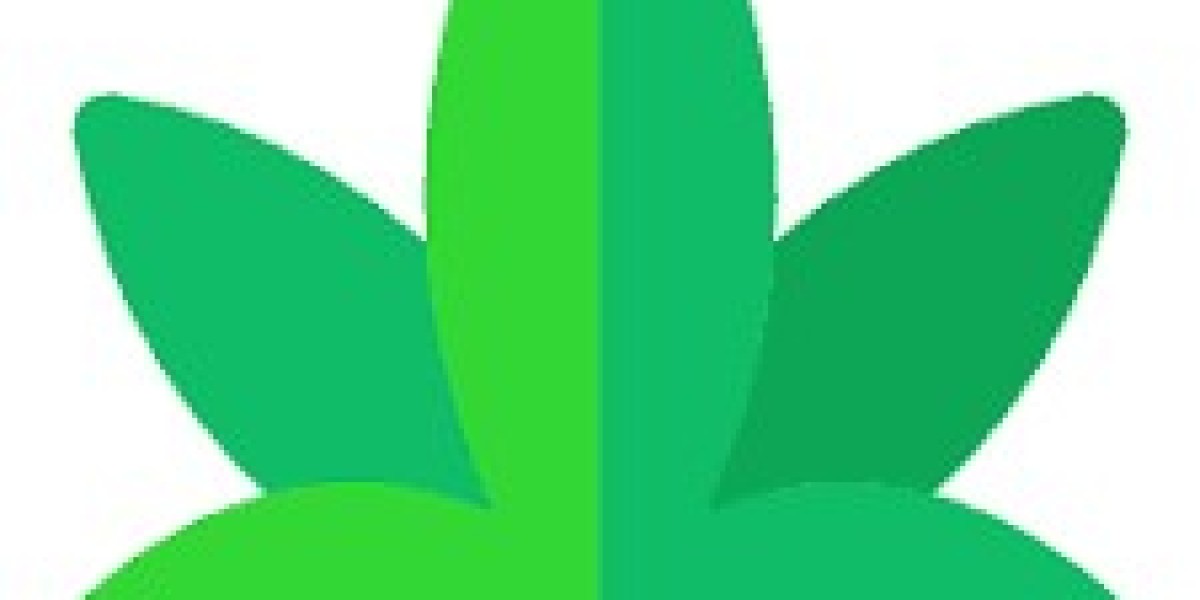 CBD Nutraceuticals Market Forecast Analysis and Outlook 2034