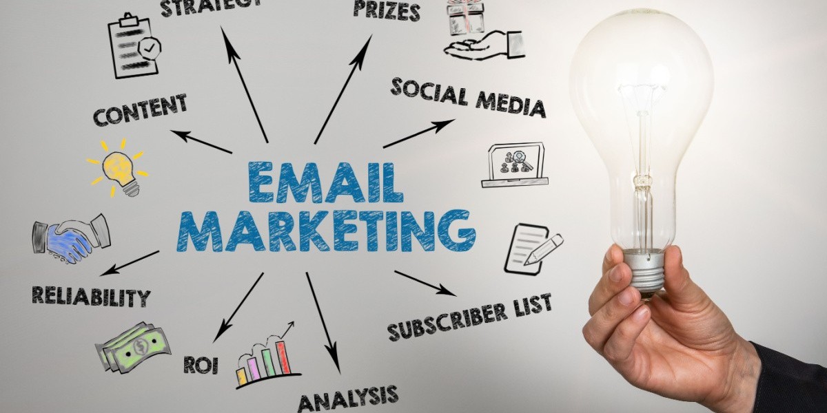 Unlocking Business Potential with Powerful B2B Email Marketing Solutions