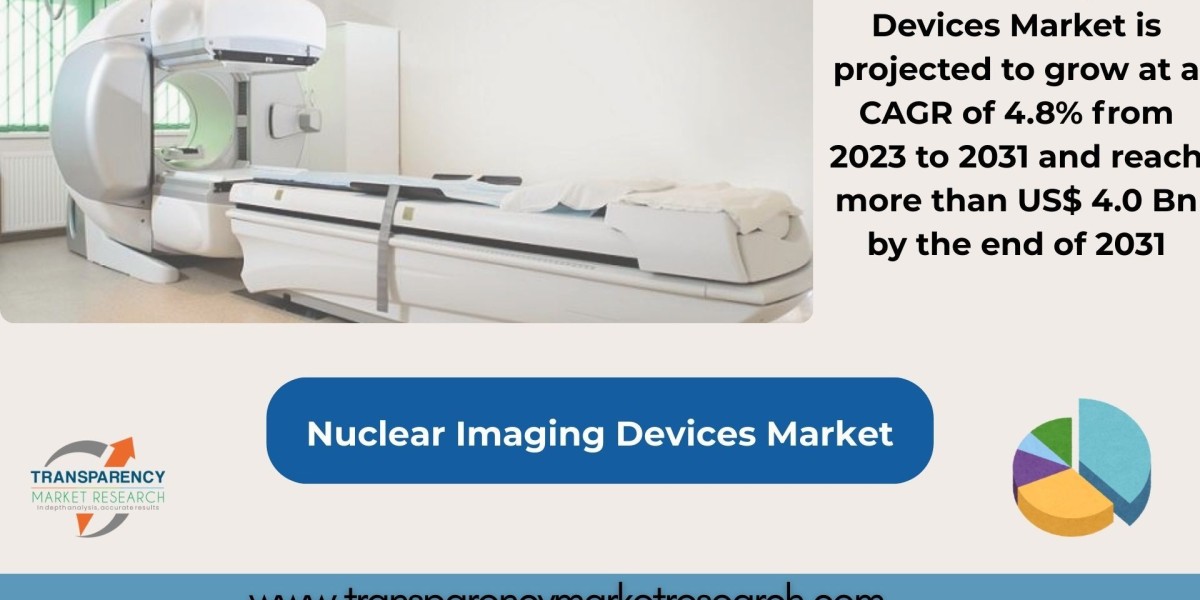 Nuclear Imaging Devices Market to Surpass US$ 4.0 Billion by 2031, Driven by Rising Demand for Precision Diagnostics