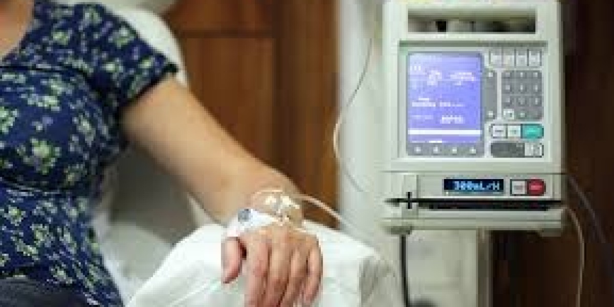 Smart Implantable Pumps Market Share and Forecast 2034