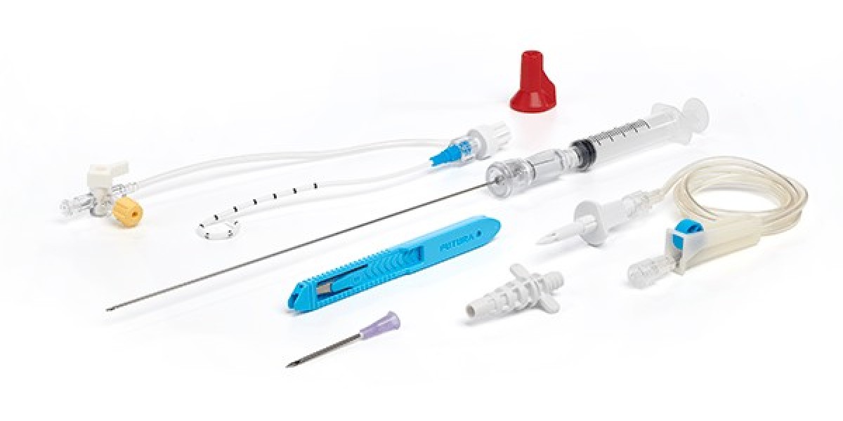 Global Centesis Catheters Market Growth Analysis