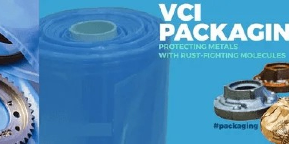 Global Vapor Corrosion Inhibitor Bags Market Trends