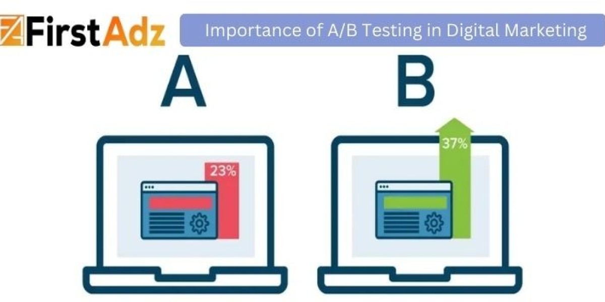 Importance of A/B Testing in Digital Marketing: Step by Guide
