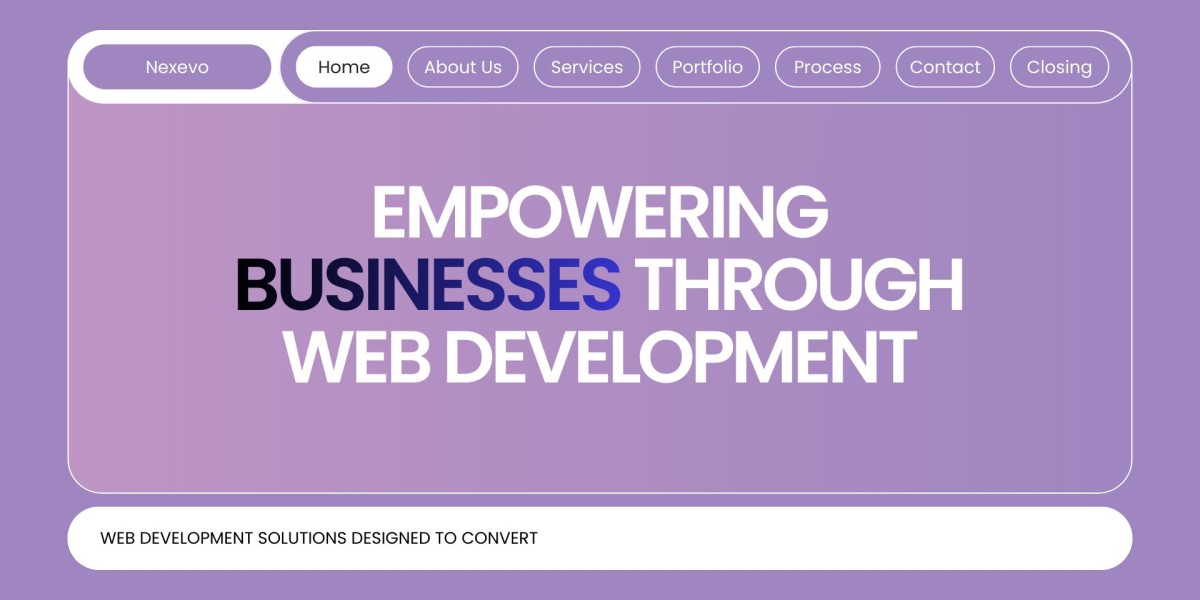 Affordable Website Designing Services in Bangalore for Small Businesses