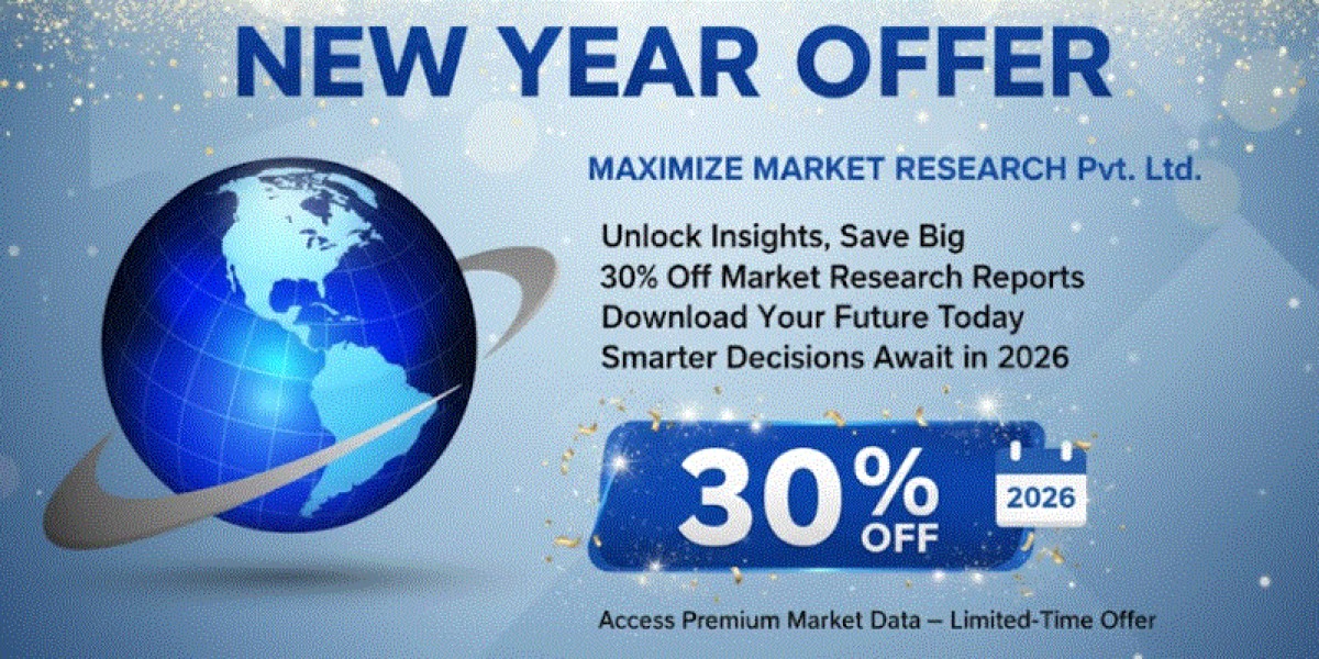 Mixed Reality Market Future Scope and Projected Industry Growth 2025-2032