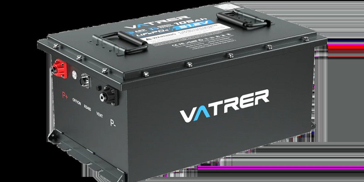 Lithium LiFePO4 Battery Applications for RV, Marine, and Backup Power