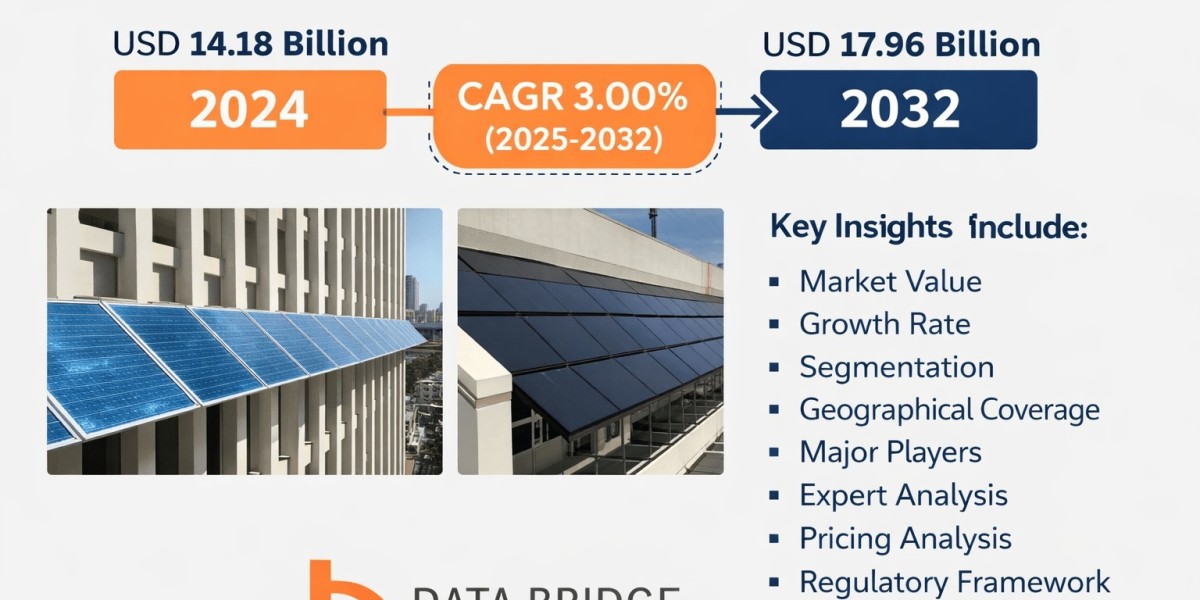 Architectural Aesthetics Meet Energy Efficiency