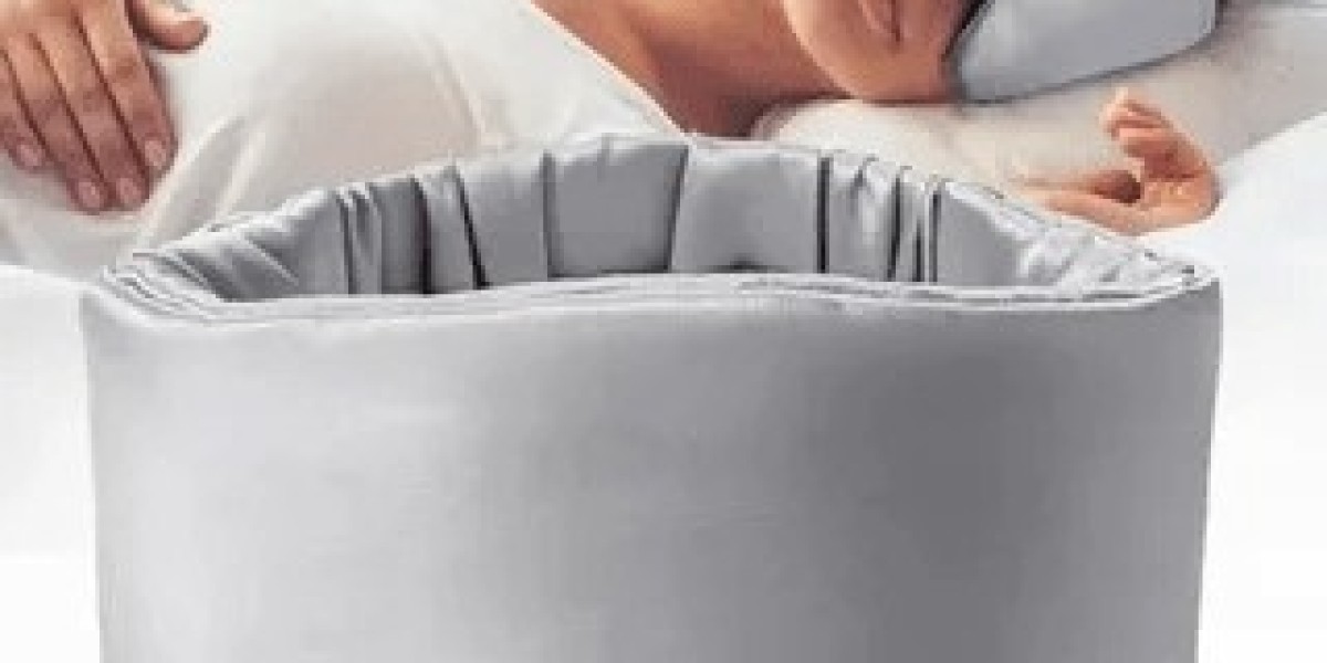 Global Sleep Masks Market Trends