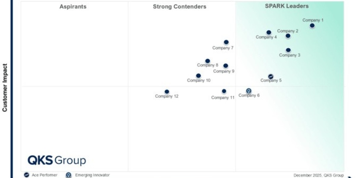 People Analytics Platforms: Turning Workforce Data into Strategic Advantage