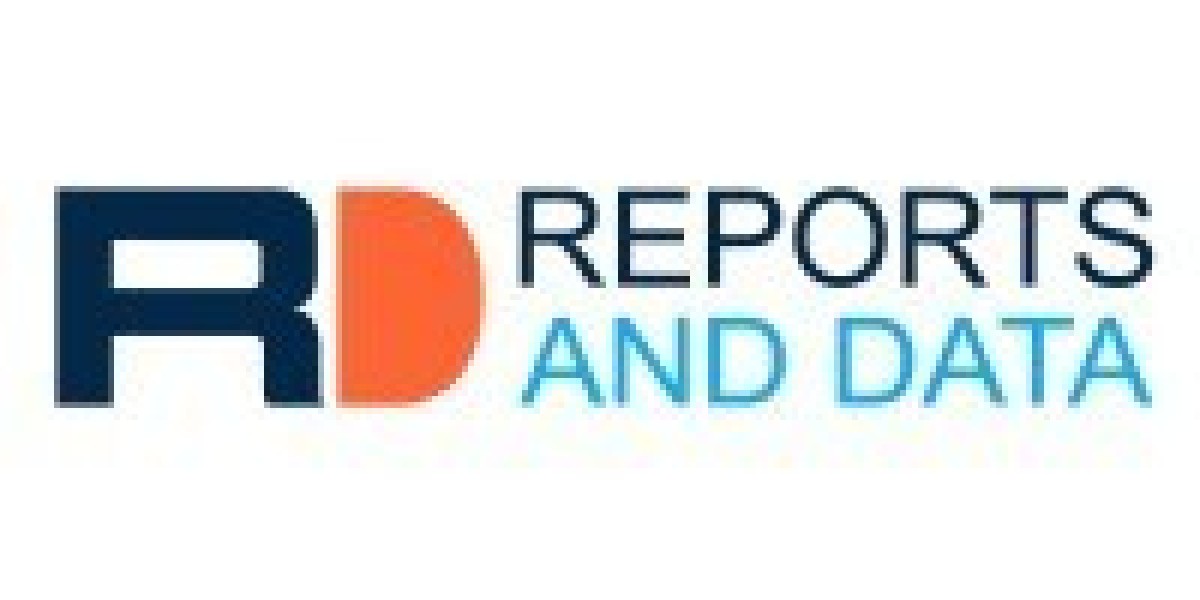 Shape Memory Alloys Market : Key Success Factors and Business Strategies