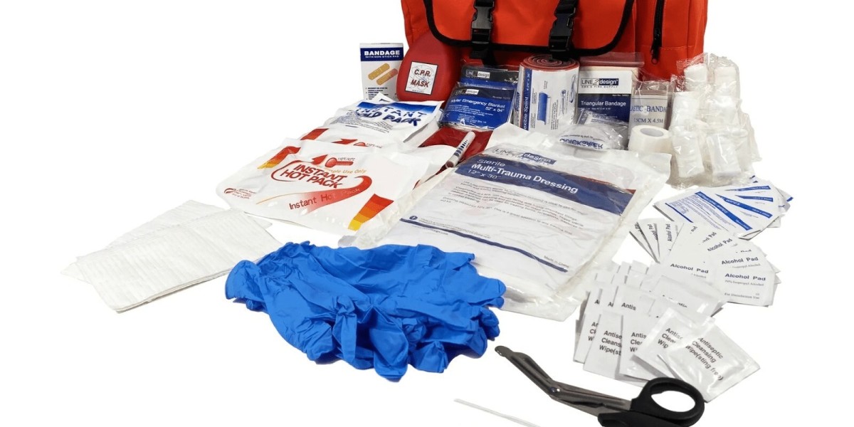 Global First Aid Monitoring Kits Market Industry Overview