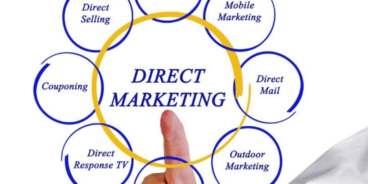 Global Direct Selling Market Outlook (2026-2035): Growth Drivers, Shifts, and Challenges